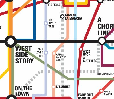 Win This Thing: The Musical Theatre History Map